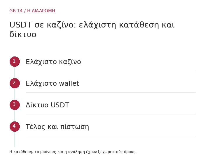 Ελάχιστο καζίνο → Ελάχιστο wallet → Δίκτυο USDT → Τέλος και πίστωση