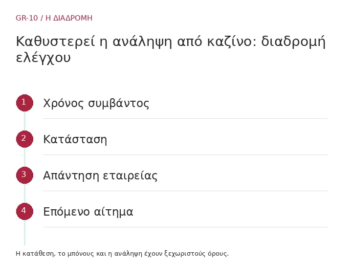 Χρόνος συμβάντος → Κατάσταση → Απάντηση εταιρείας → Επόμενο αίτημα