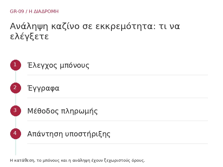 Έλεγχος μπόνους → Έγγραφα → Μέθοδος πληρωμής → Απάντηση υποστήριξης